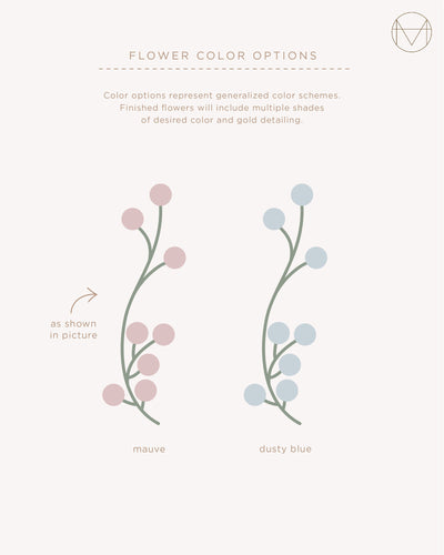 Banner 80 | Floral Accent | Cursive Custom Name