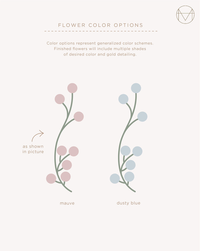 Banner 3 | Dusty Blue Floral Accent